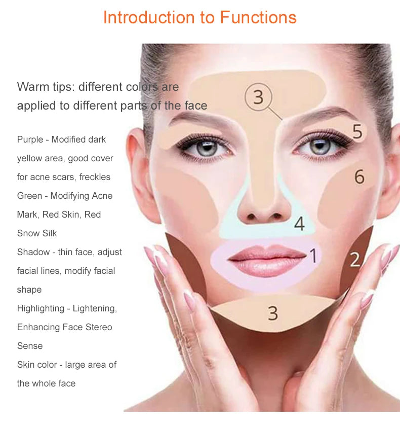 15 Colors Face Concealer Camouflage Cream