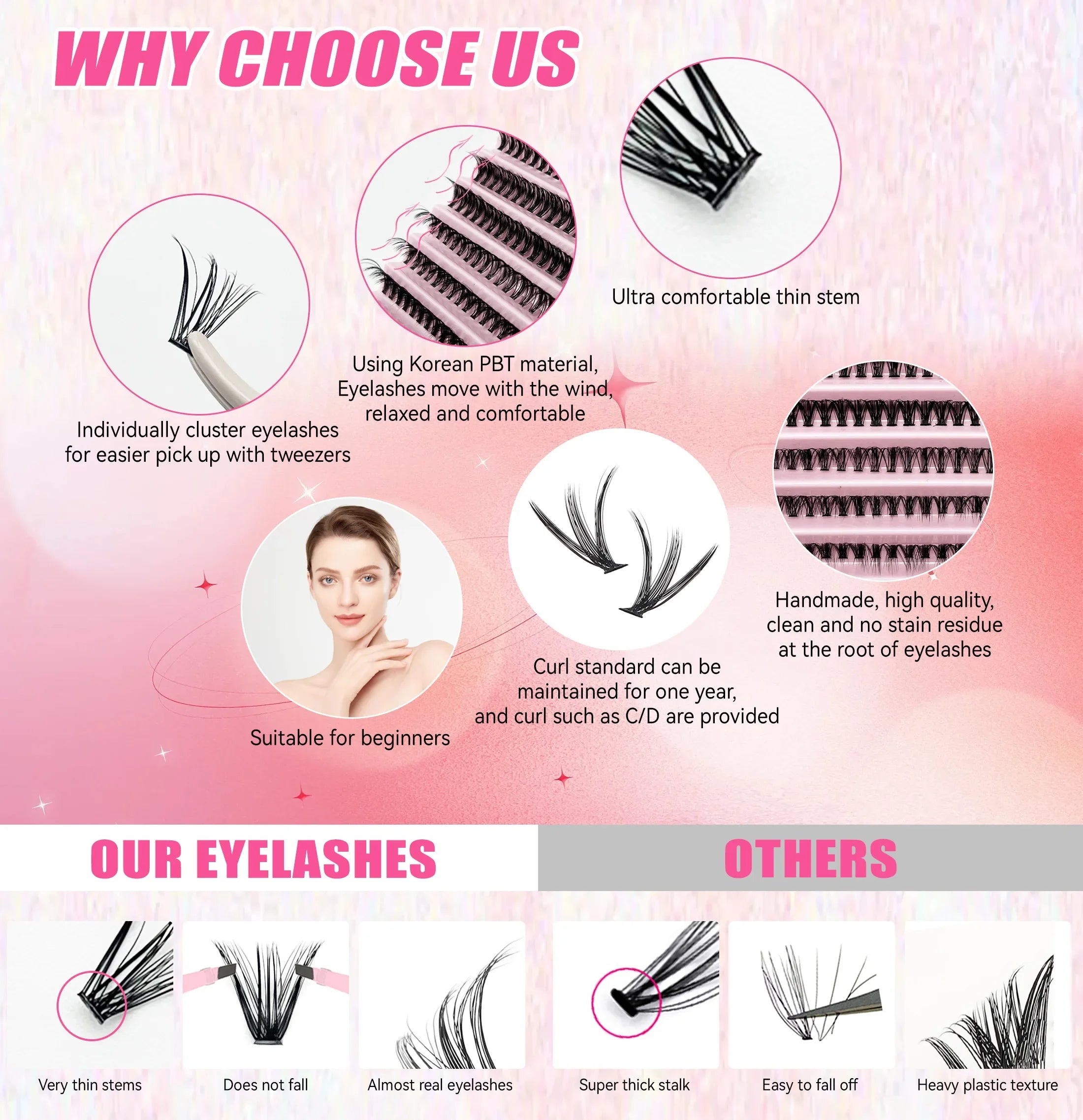 DIY Lashes Extension Kit Eyelashes
