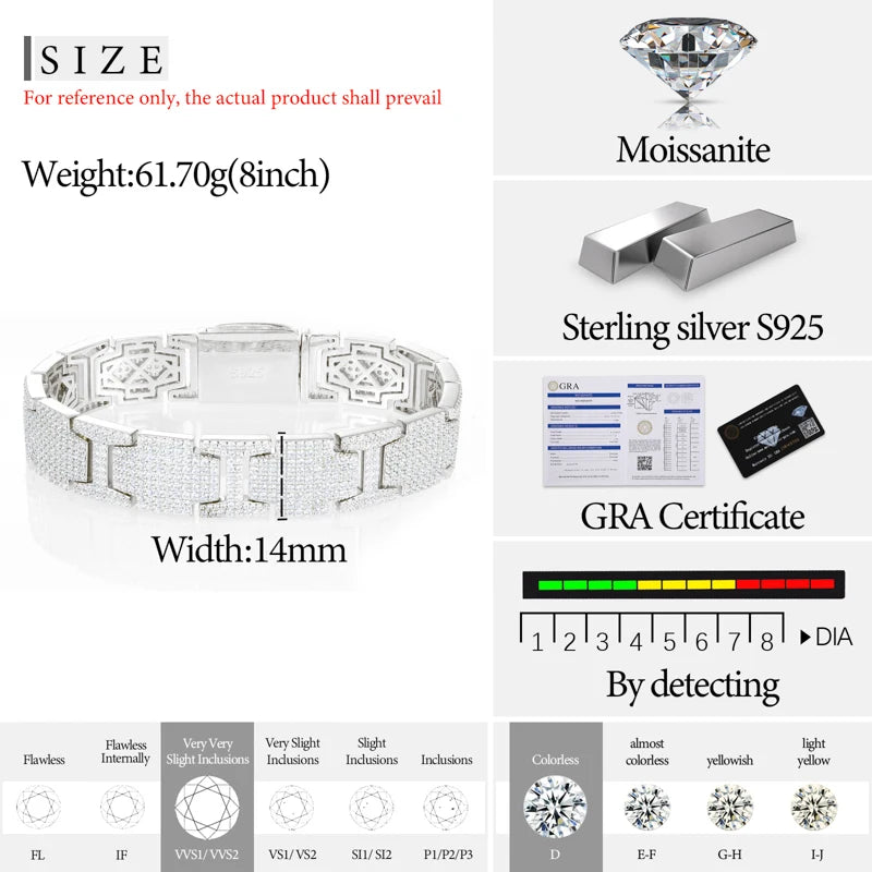 TUHE VVS1 D Color Moissanite