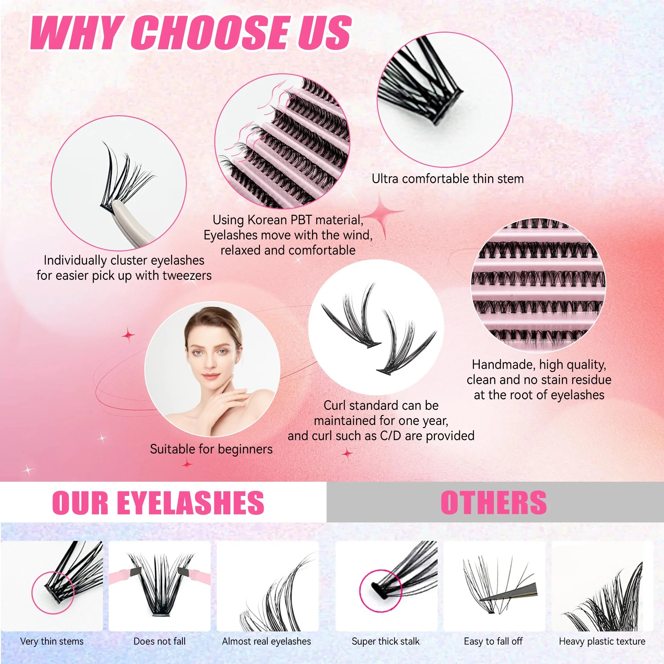 DIY Lashes Extension Kit Eyelashes