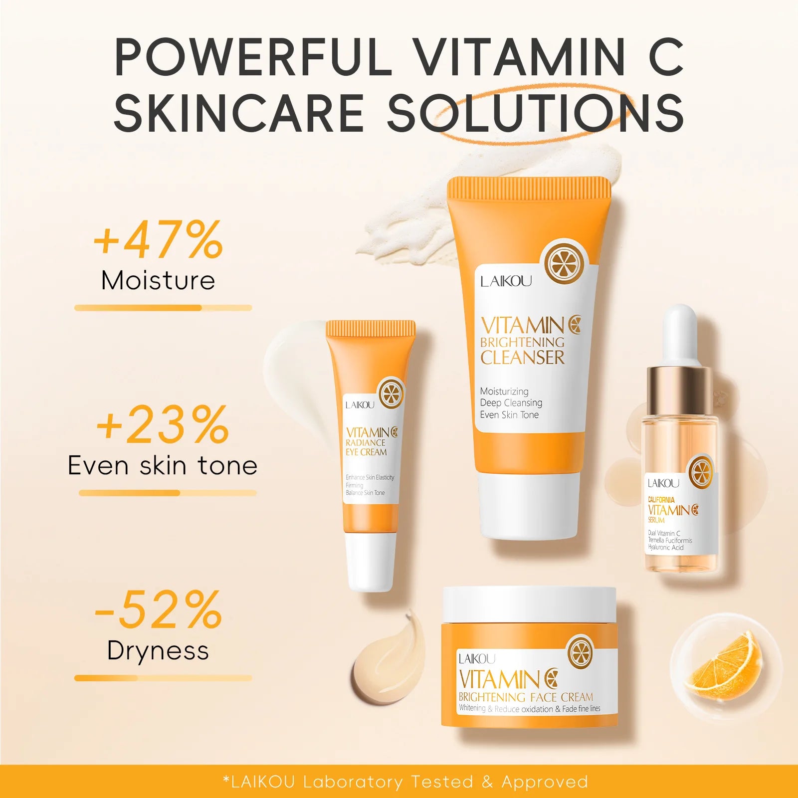 Anti Aging Vitamin C Brightening Skin Care Kit