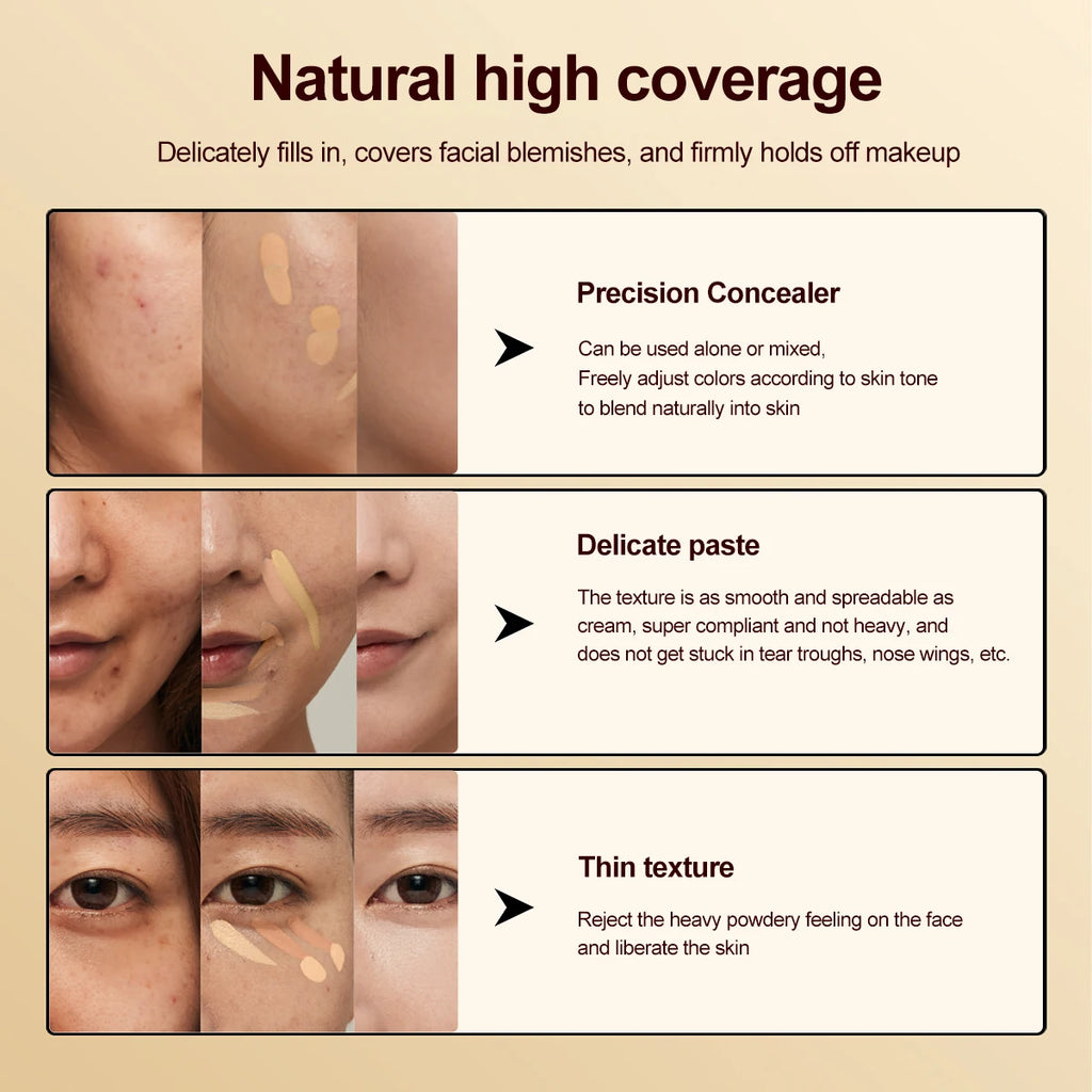 15 Colors Face Concealer Camouflage Cream