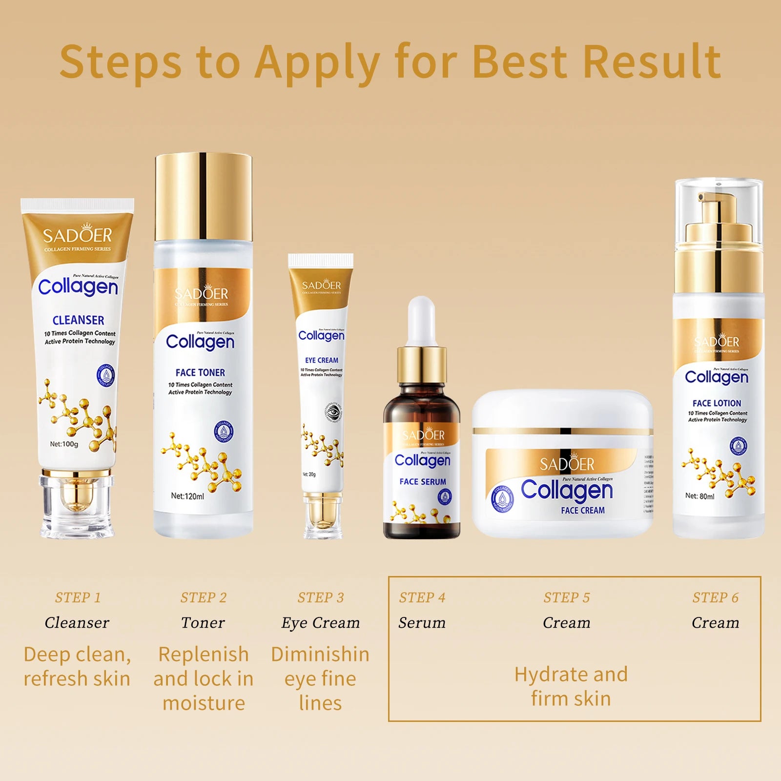 Collagen Skin Care Set